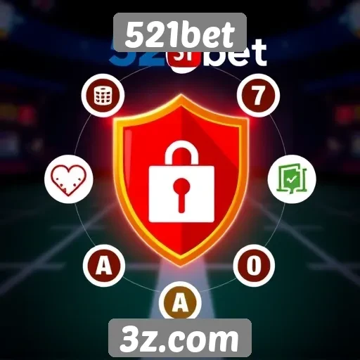 Recursos de segurança do site 521bet para jogadores